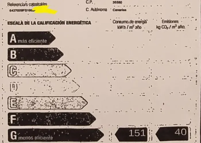 Lägenhet Casa Ciara Playa Blanca (Lanzarote)